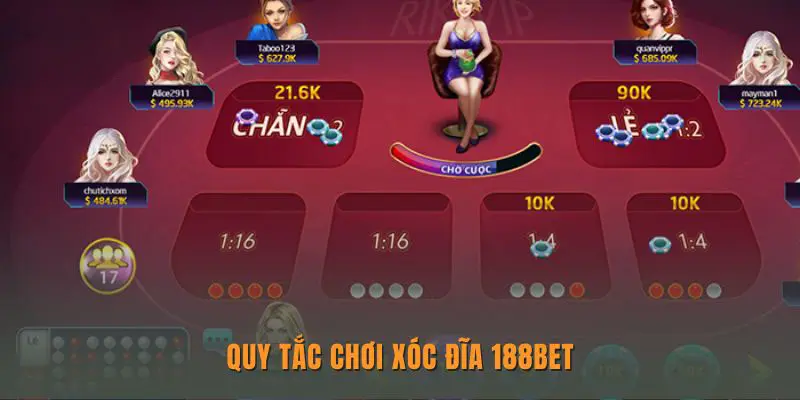 Luật chơi cần nắm khi tham gia cá cược trực tuyến